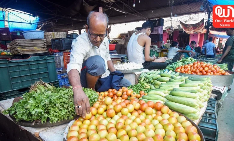 Retail Inflation