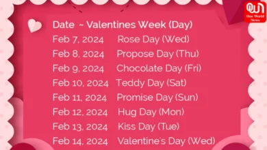 Valentine's Week 2024