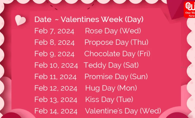 Valentine's Week 2024