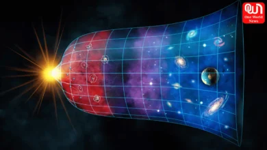 Dark Energy