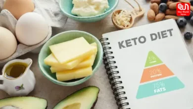 Ketogenic Diet