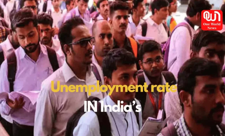 unemployment rate