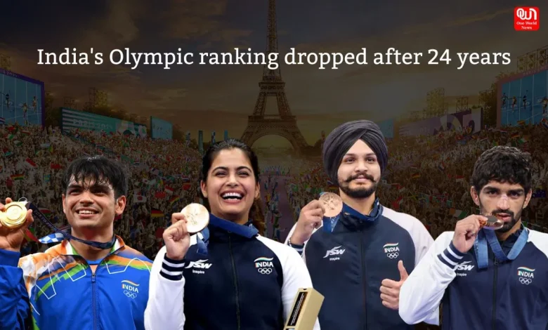 Olympics wrap up