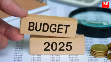 Union Budget 2025