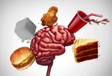Negative Effects Of Sugar