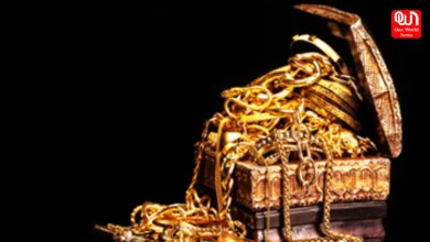Gold Loan