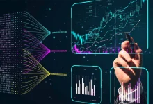 Automated Trading Systems