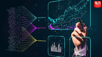 Automated Trading Systems
