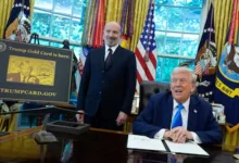 H-1B Visa Rules, Lottery System