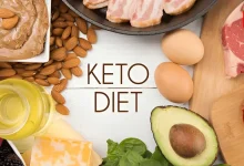 Keto Diet, Weight Loss
