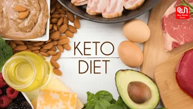 Keto Diet, Weight Loss