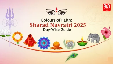 Navratri Colours 2025