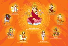 Navratri