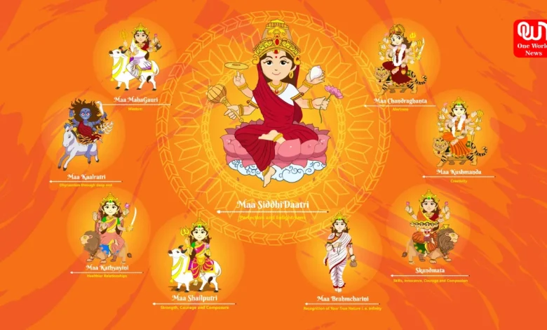 Navratri