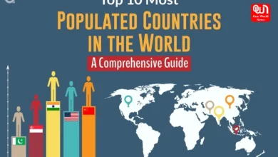 Most Populated Nations of the World