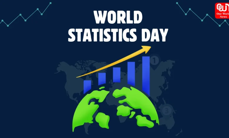 World Statistics Day
