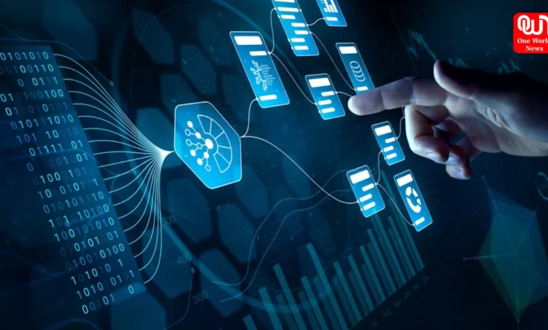 Automation System Integrators