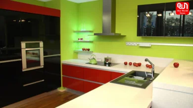 Best Colour For Your Kitchen