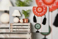 East Direction Of Your Home