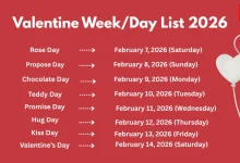 Valentine Week 2026 List of Days, Dates & Their Meanings