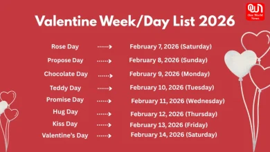 Valentine Week 2026 List of Days, Dates & Their Meanings