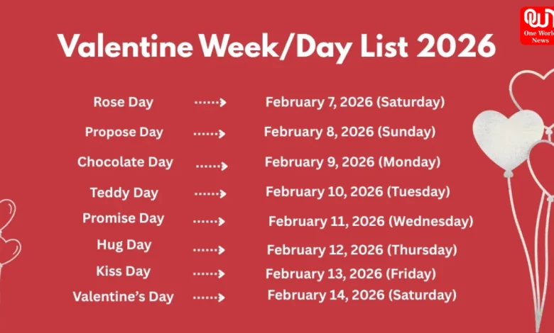 Valentine Week 2026 List of Days, Dates & Their Meanings
