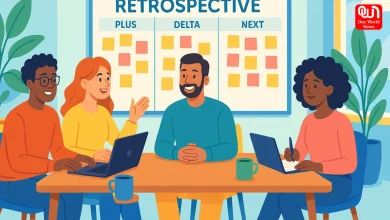 World Retrospective Day 2026