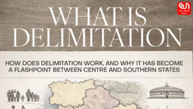 Delimitation