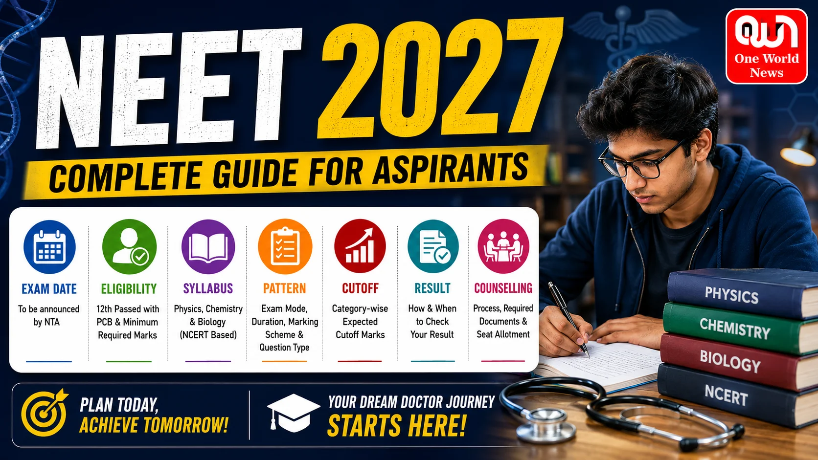 neet exam