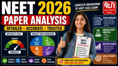 NEET 2026 Paper Analysis