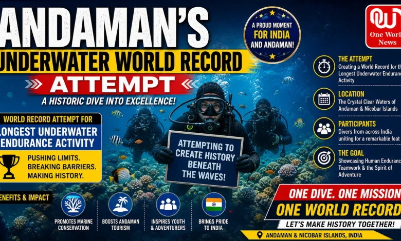 Andaman’s Underwater World Record