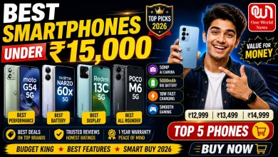 Best Smartphones Under ₹15,000