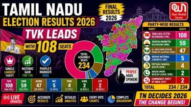 Tamil Nadu Election Results 2026