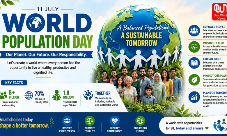 World Population Day
