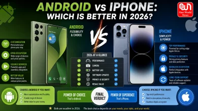 Android vs iPhone