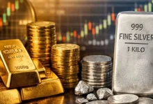 Gold and Silver Prices