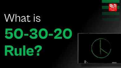 50-30-20 Rule