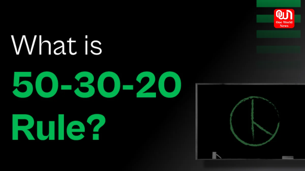 50-30-20 Rule