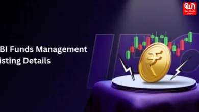 sbi funds management share price
