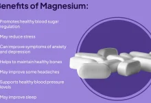 Magnesium Benefits