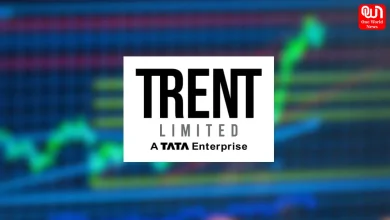 Trent Share Price Today