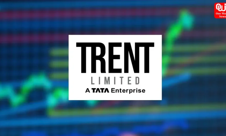 Trent Share Price Today