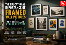 Educational Importance of Framed Wall Pictures