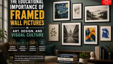 Educational Importance of Framed Wall Pictures