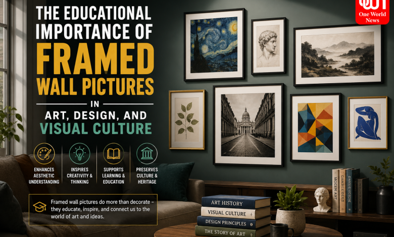 Educational Importance of Framed Wall Pictures