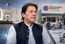 Imran Khan medical treatment, Pakistan, Supreme Court, Shehbaz Sharif, Al-Shifa Hospital, PTI, Prisoners' rights, Legal debate