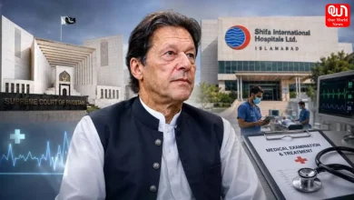 Imran Khan medical treatment, Pakistan, Supreme Court, Shehbaz Sharif, Al-Shifa Hospital, PTI, Prisoners' rights, Legal debate