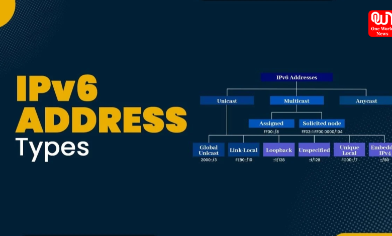 Rent IPv6 Addresses