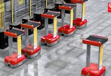 Auto Sorting Systems