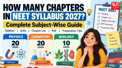 NEET Syllabus 2027